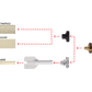 NTools PM Pistolet de pulverisation cartouche polymer